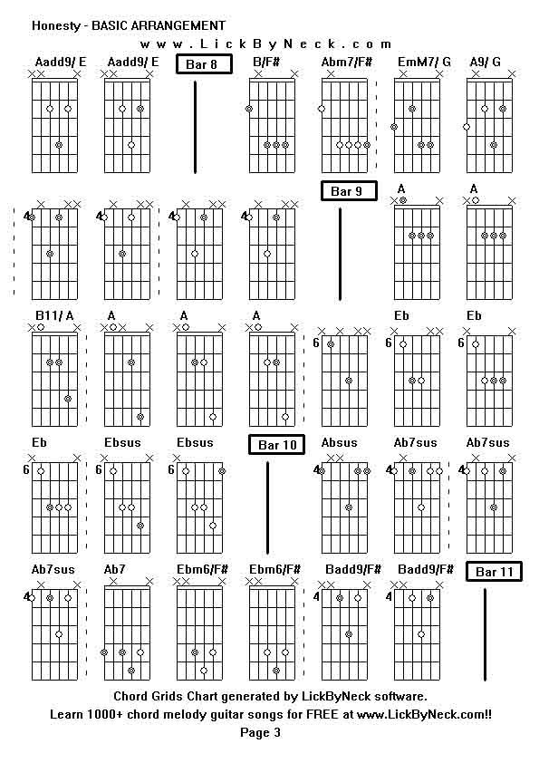 Chord Grids Chart of chord melody fingerstyle guitar song-Honesty - BASIC ARRANGEMENT,generated by LickByNeck software.